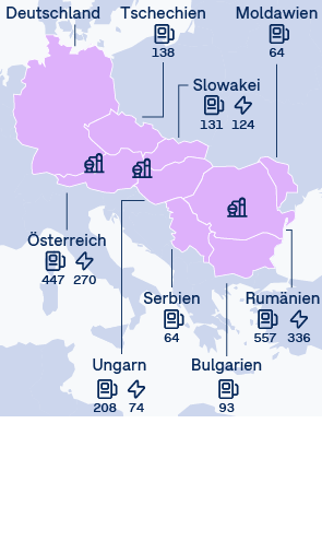 OMV Fuels & Feedstock Präsenz