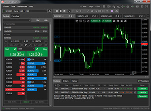 Electronic trading platform (photo)