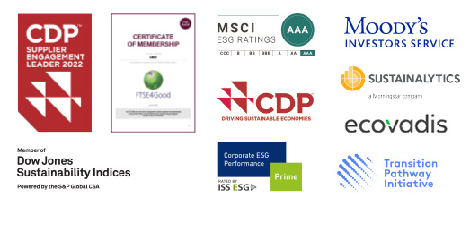 Collage of the logos of the ESG Rating agencies (photo)