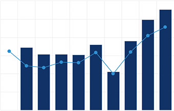 Preview of charts in data hub (photo)